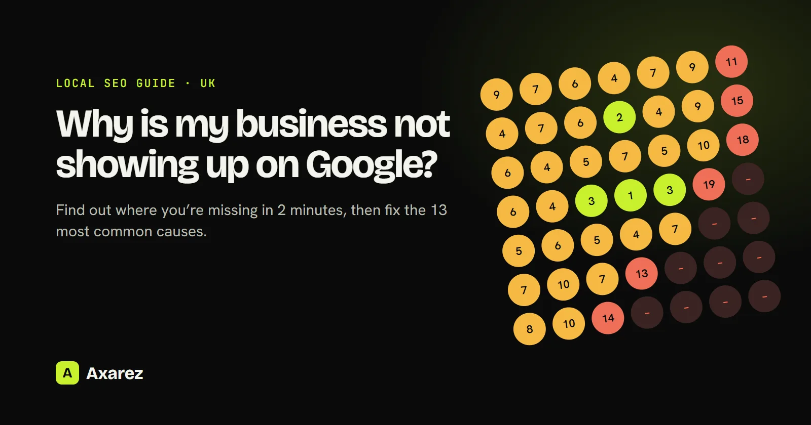 Why is my business not showing up on Google? Guide cover with a Google Maps ranking grid
